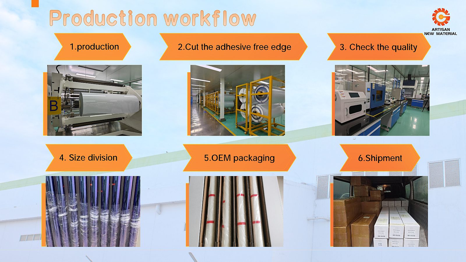 Artisan production line