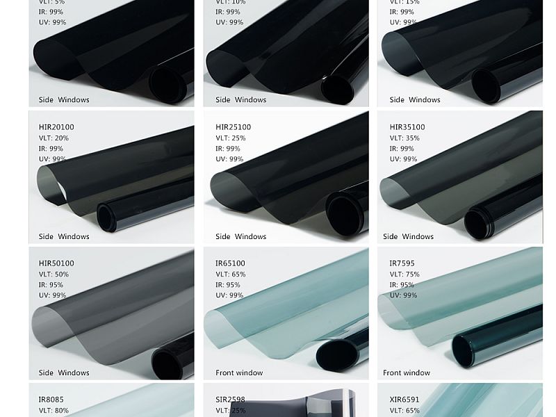 Product range
