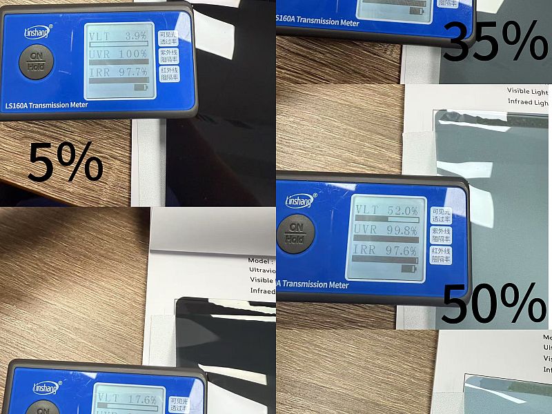 Product range